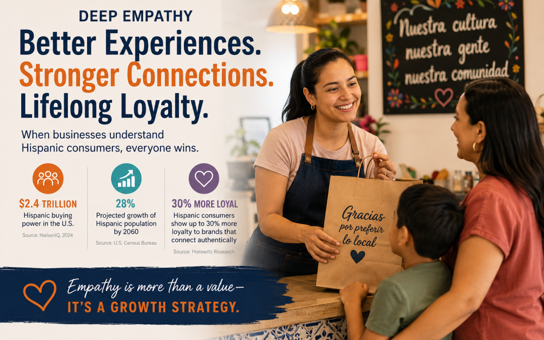 Why Deep Empathy Is the Key to Winning Hispanic Consumers